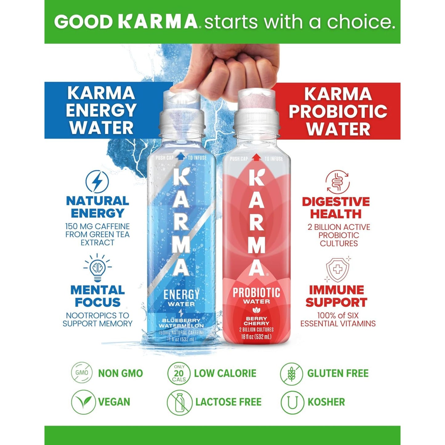 Karma Probiotic Water Variety Pack – 4‑Bottle Sampler or 12‑Bottle Pack – Push‑Cap Vitamins, 2 Billion Cultures, 18 fl oz Bottles