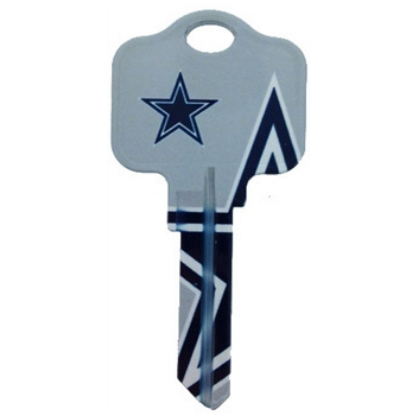 NFL Team Key Blanks Available for Kwikset or Schalge Lockes